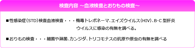 検査内容 ～血液検査とおりもの検査～